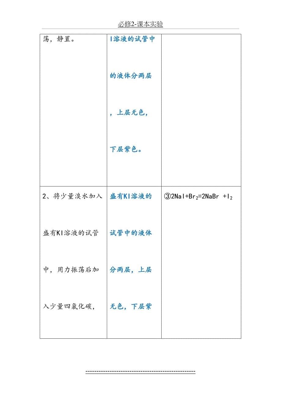 必修2课本实验_第5页