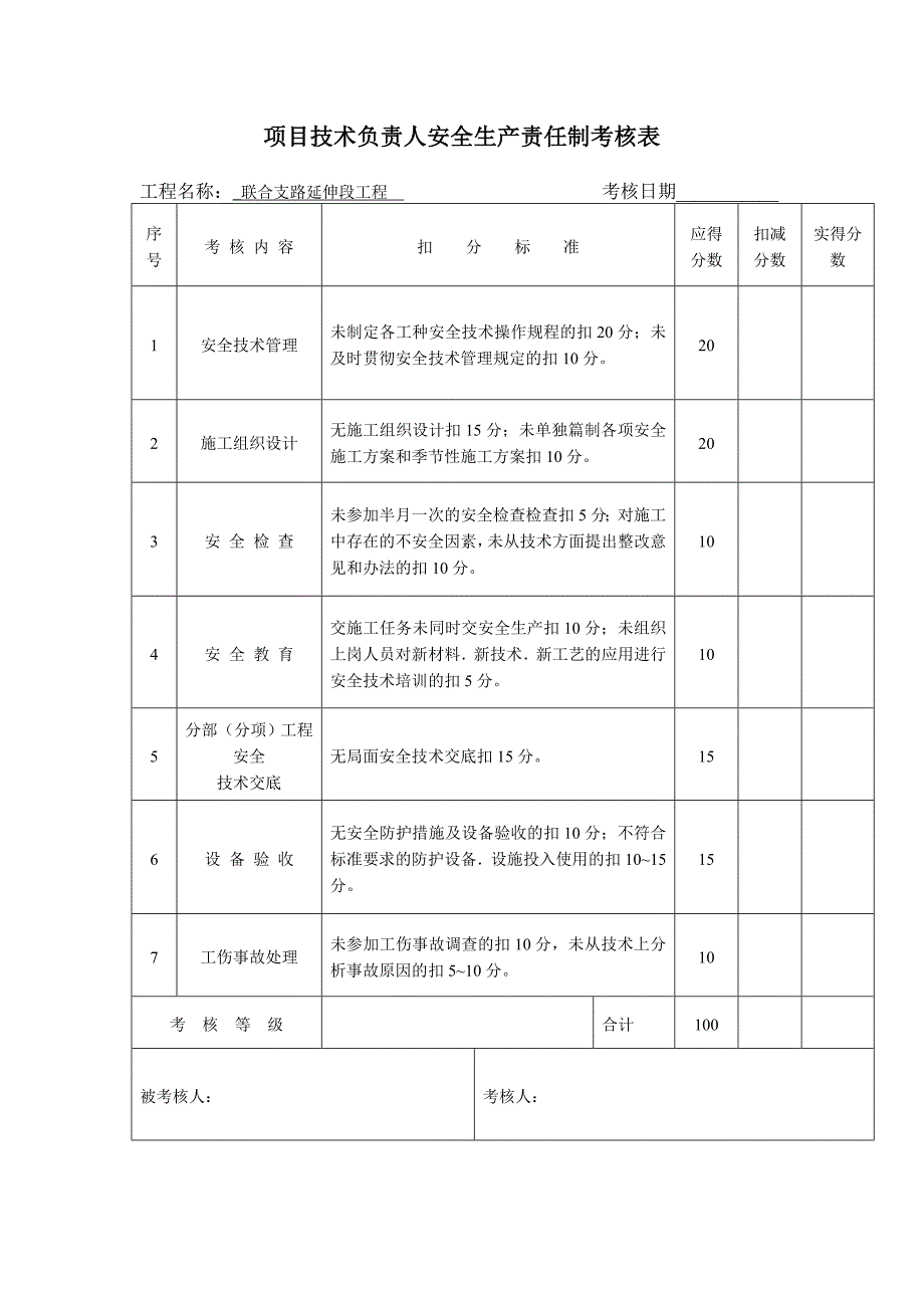 项目经理考核_第2页