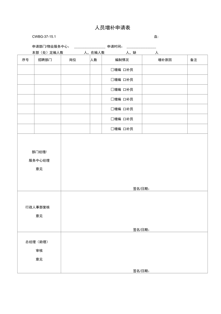 万怡渝能物业管理HR资料表格_第1页