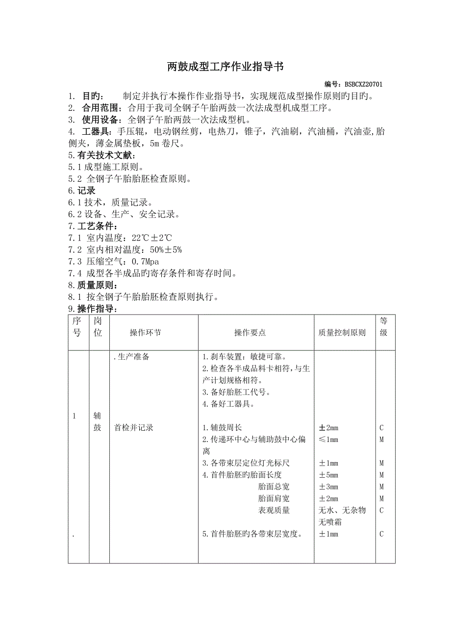 两鼓成型工序作业指导书_第1页