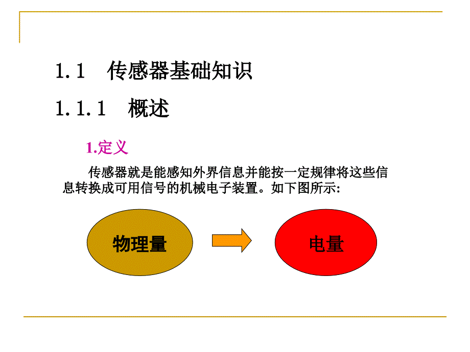 传感器与检测技术基础知识TP-3520B4ABB8D0C6F7D3EBBCECB2E2BCBCCAF5B5DAD2BBD5C2_第2页