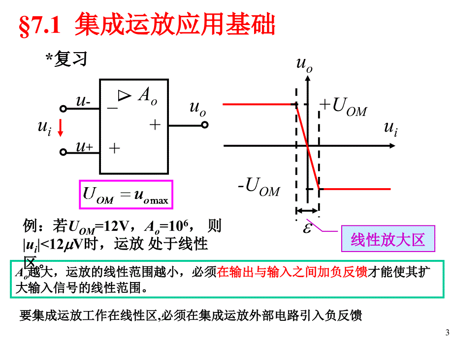 七章节集成运算放大器应用_第3页