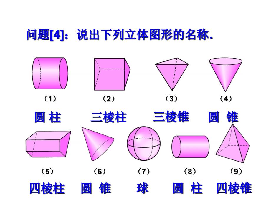 根据三视图求小正方体的个数2课件_第2页