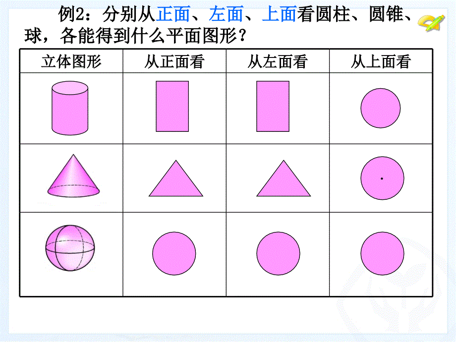 根据三视图求小正方体的个数2课件_第4页