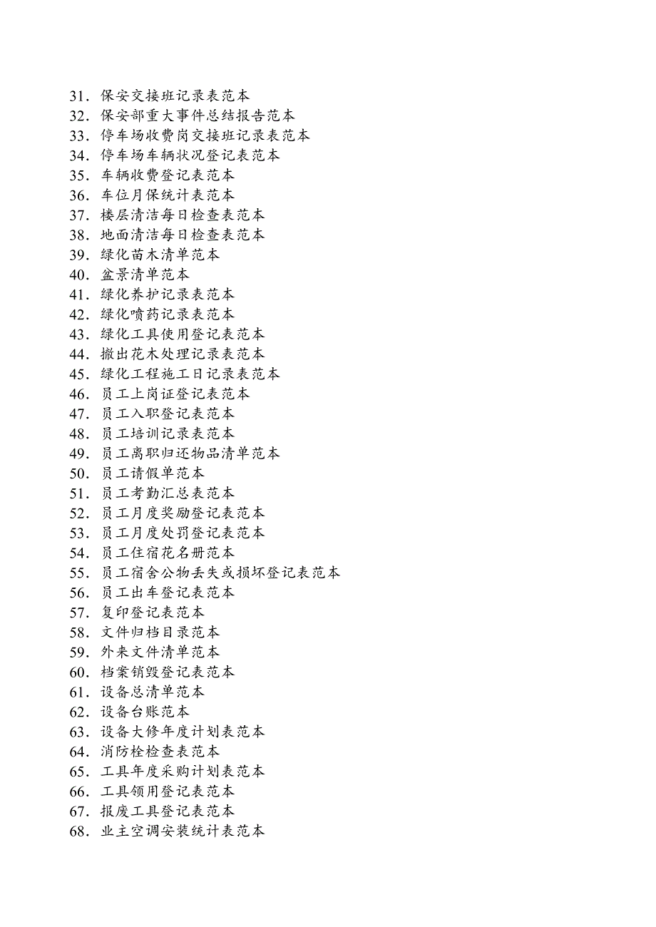 物业管理表格全套.doc_第2页