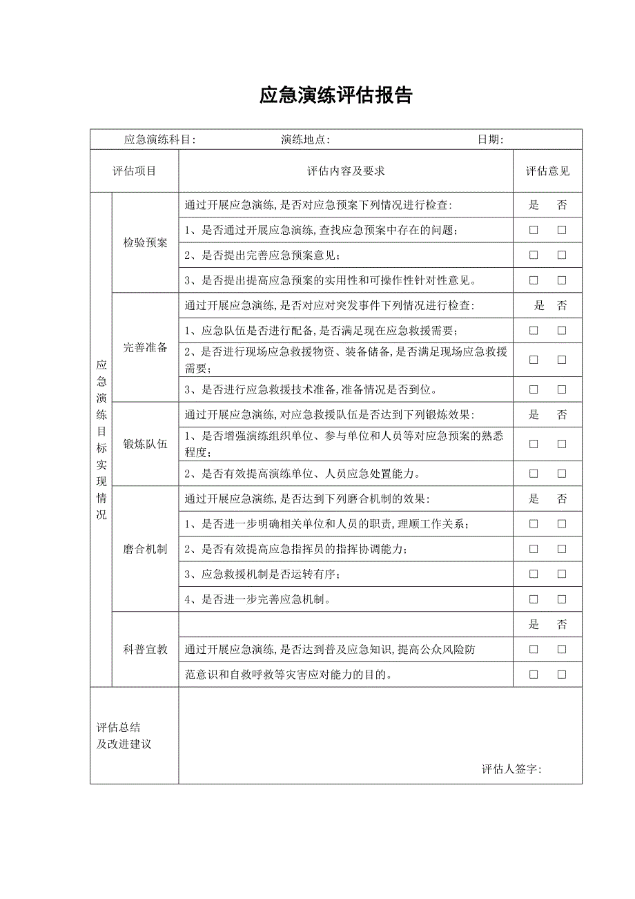 应急演练评估报告范本_第1页
