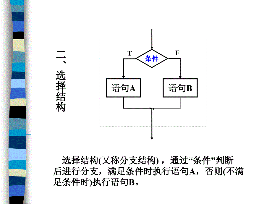 程序控制结构(修订).ppt_第4页