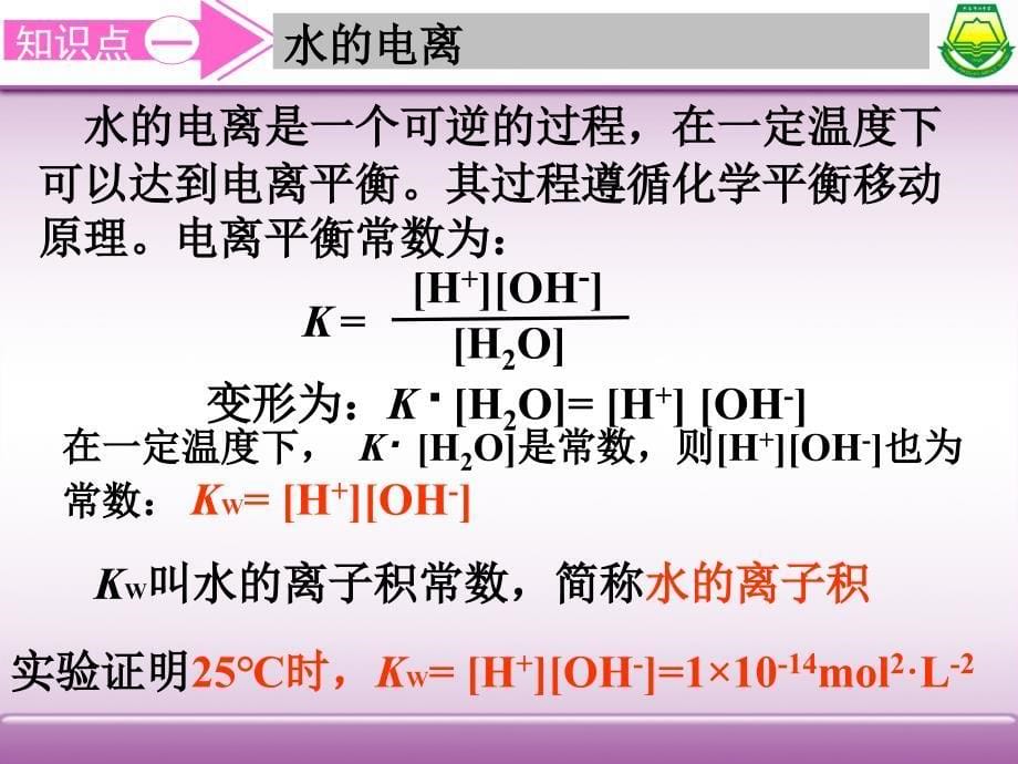 鲁科版高中化学课件：水溶液_第5页