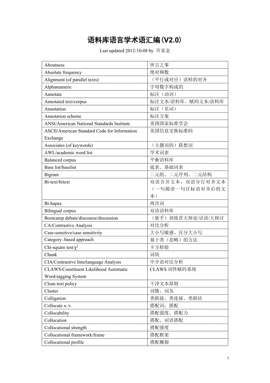 语料库语言学术语汇编A glossary of corpus linguistics.doc_第1页