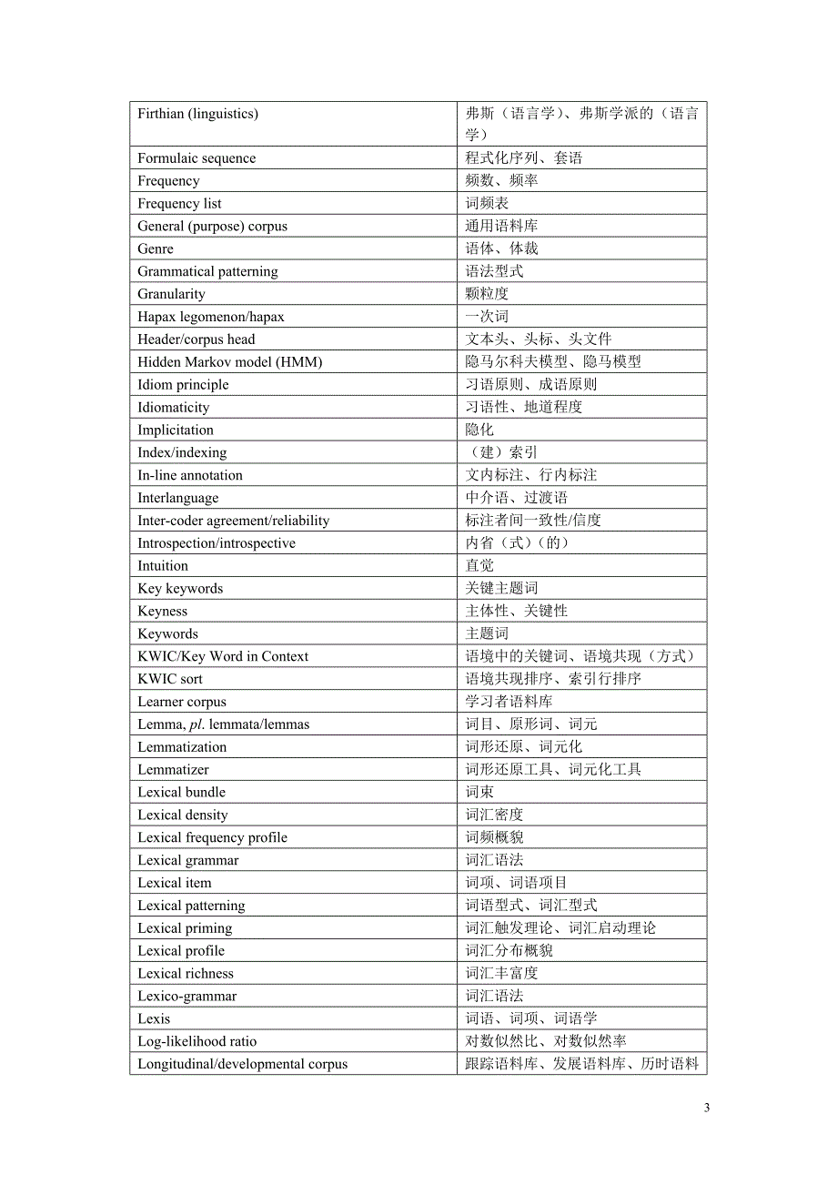 语料库语言学术语汇编A glossary of corpus linguistics.doc_第3页