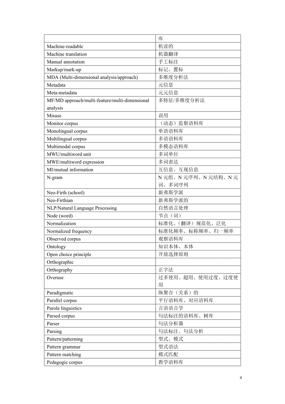 语料库语言学术语汇编A glossary of corpus linguistics.doc_第4页