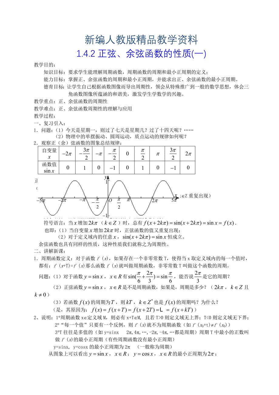 新编人教A版数学必修四1.4.2正弦、余弦函数的性质1教案设计_第1页