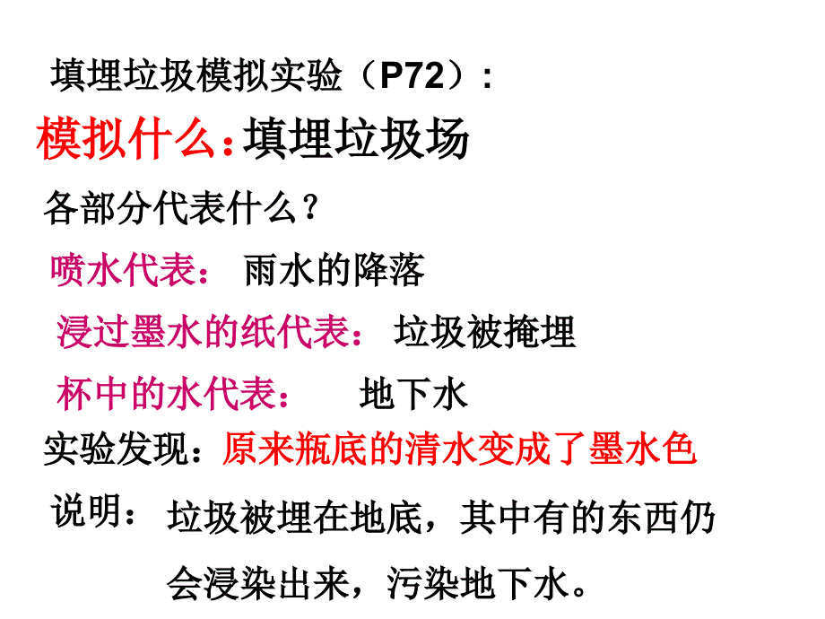 教科版科学六下垃圾的处理课件之二_第2页