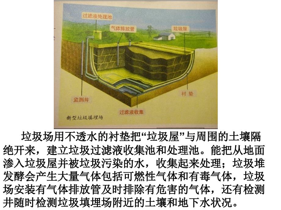 教科版科学六下垃圾的处理课件之二_第3页