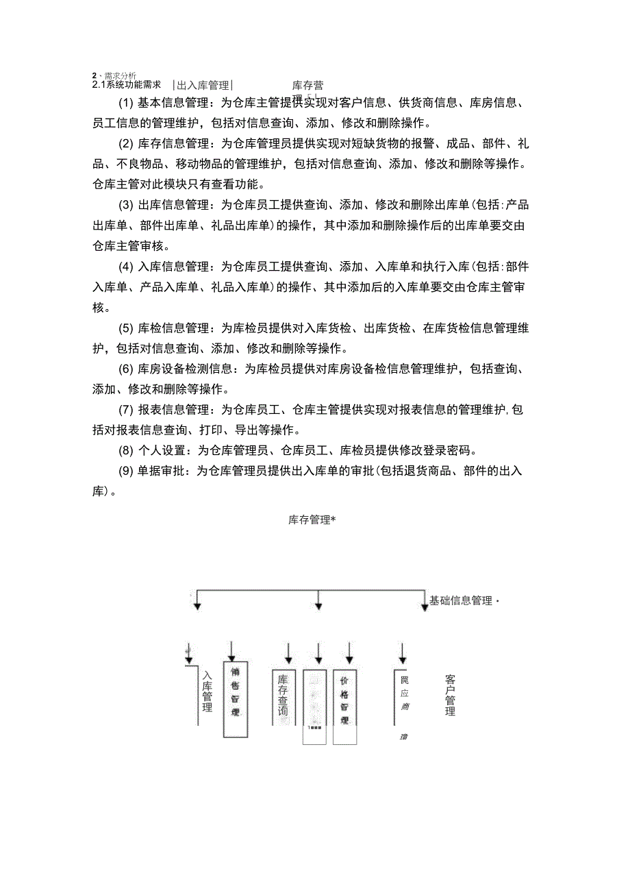 仓库管理系统总体设计报告_第3页