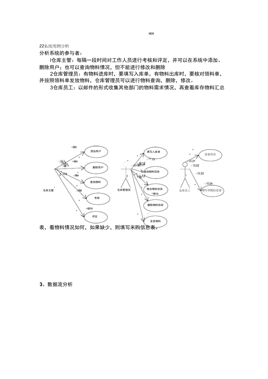 仓库管理系统总体设计报告_第4页