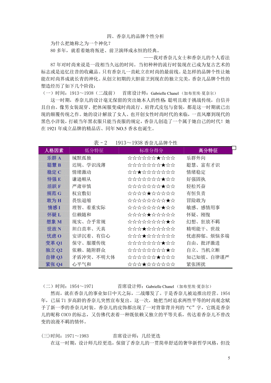 香奈儿品牌个性和其忠诚消费者个性契合度分析.doc_第5页