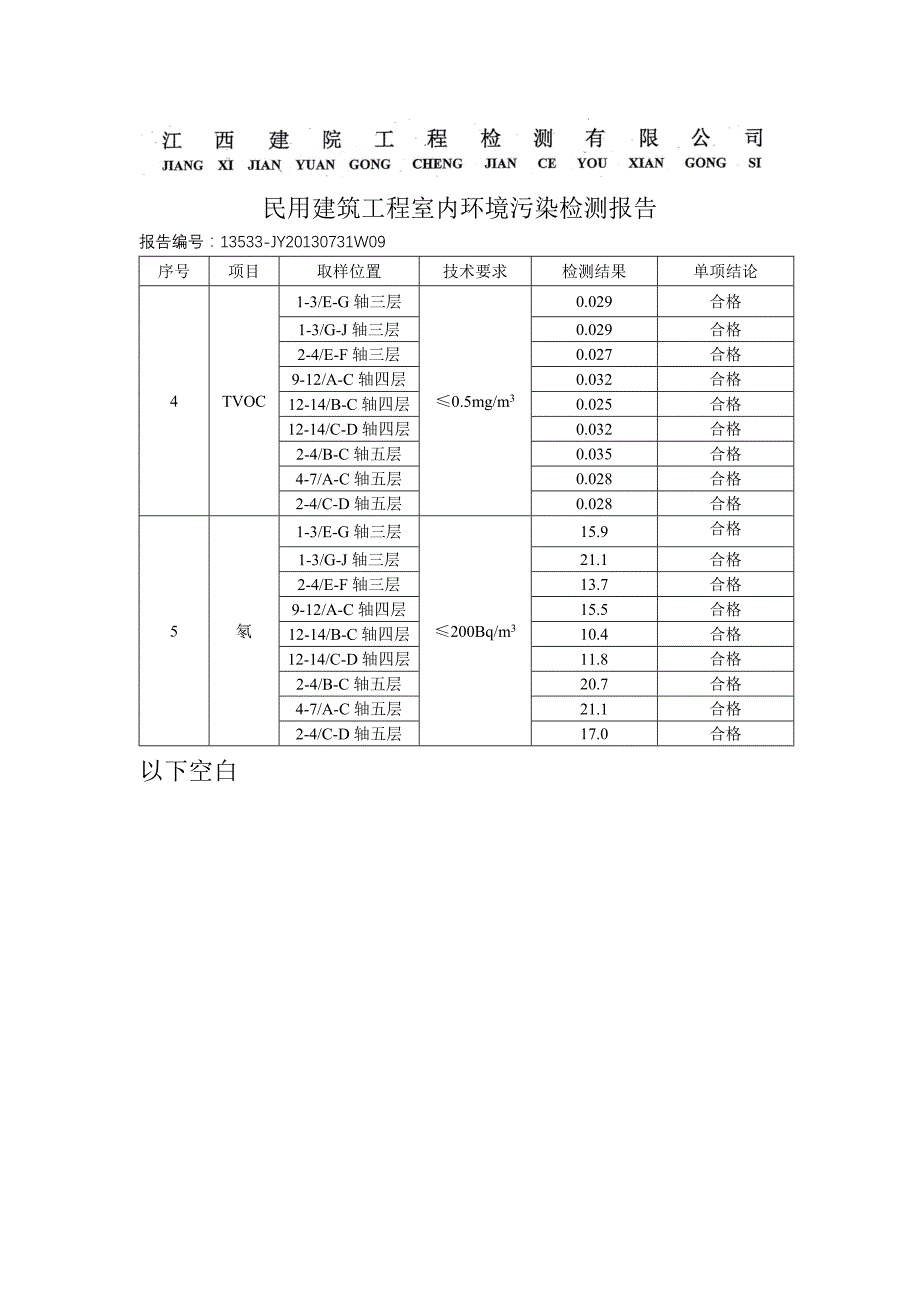 民用建筑工程室内环境污染检测报告_第4页