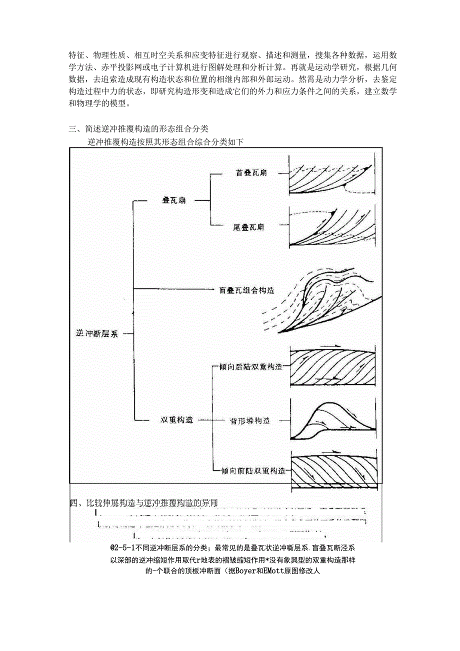 高等构造地质学试题及答案_第2页