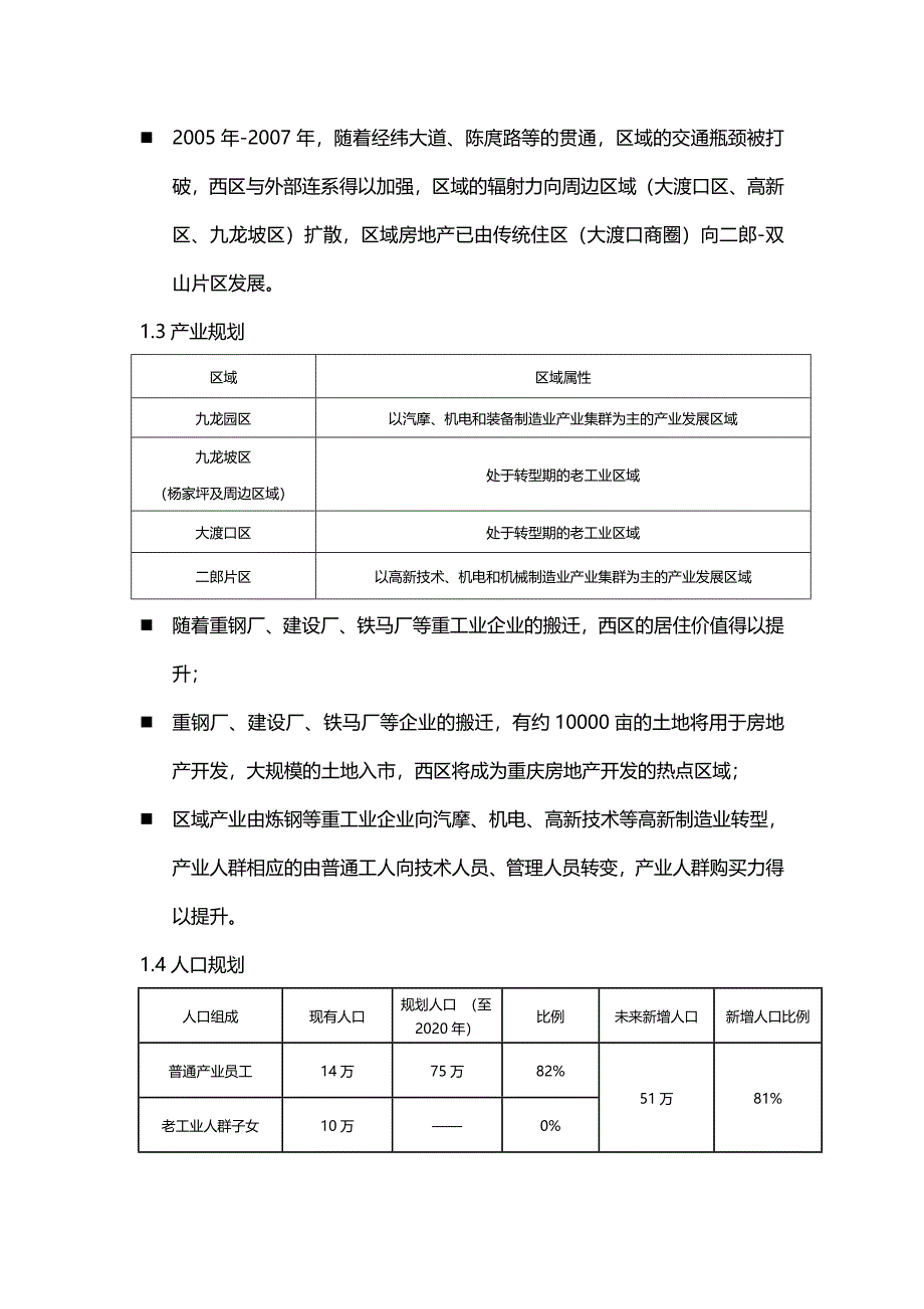 重庆晋愉盛世融城项目市场调研报告34页2_第2页