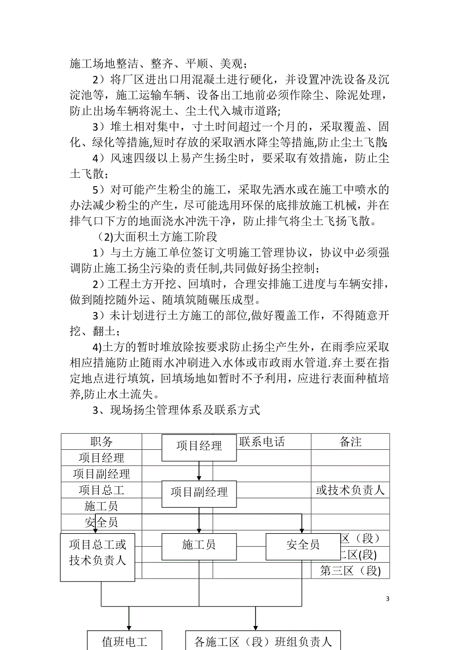 土方工程扬尘治理专项方案_第4页