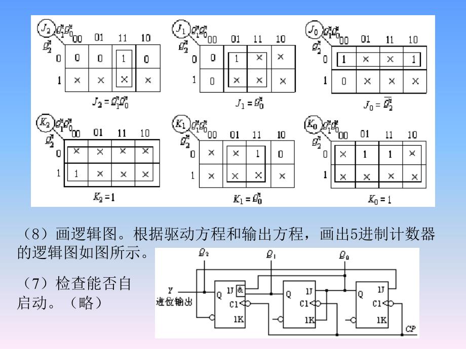 数字电子技术基础6_第3页