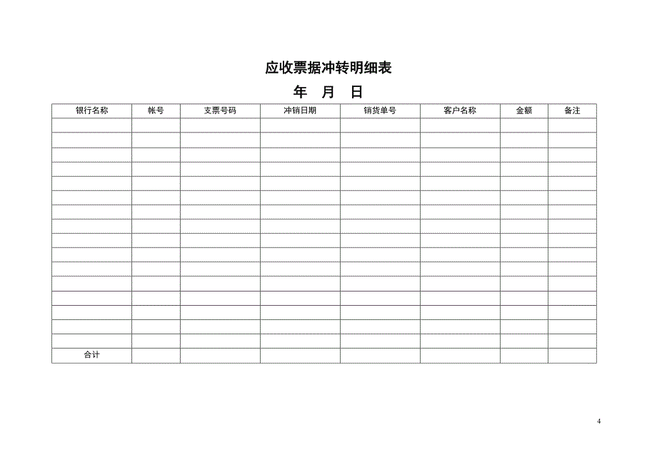 企业财务管理表格与岗位流程_第4页