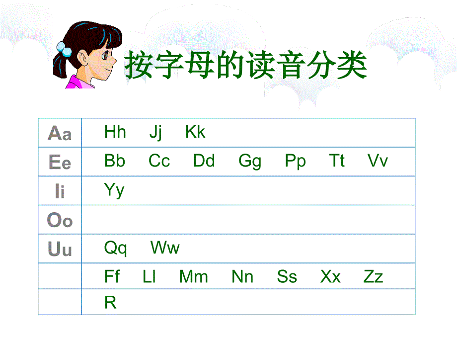 国际音标教程(详细)_第2页