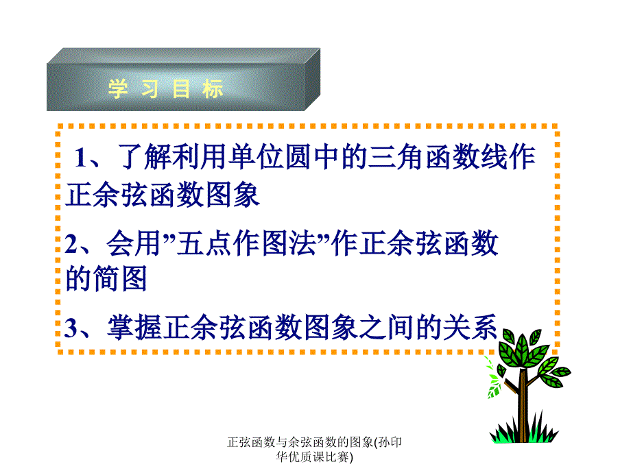 正弦函数与余弦函数的图象孙印华优质课比赛课件_第3页