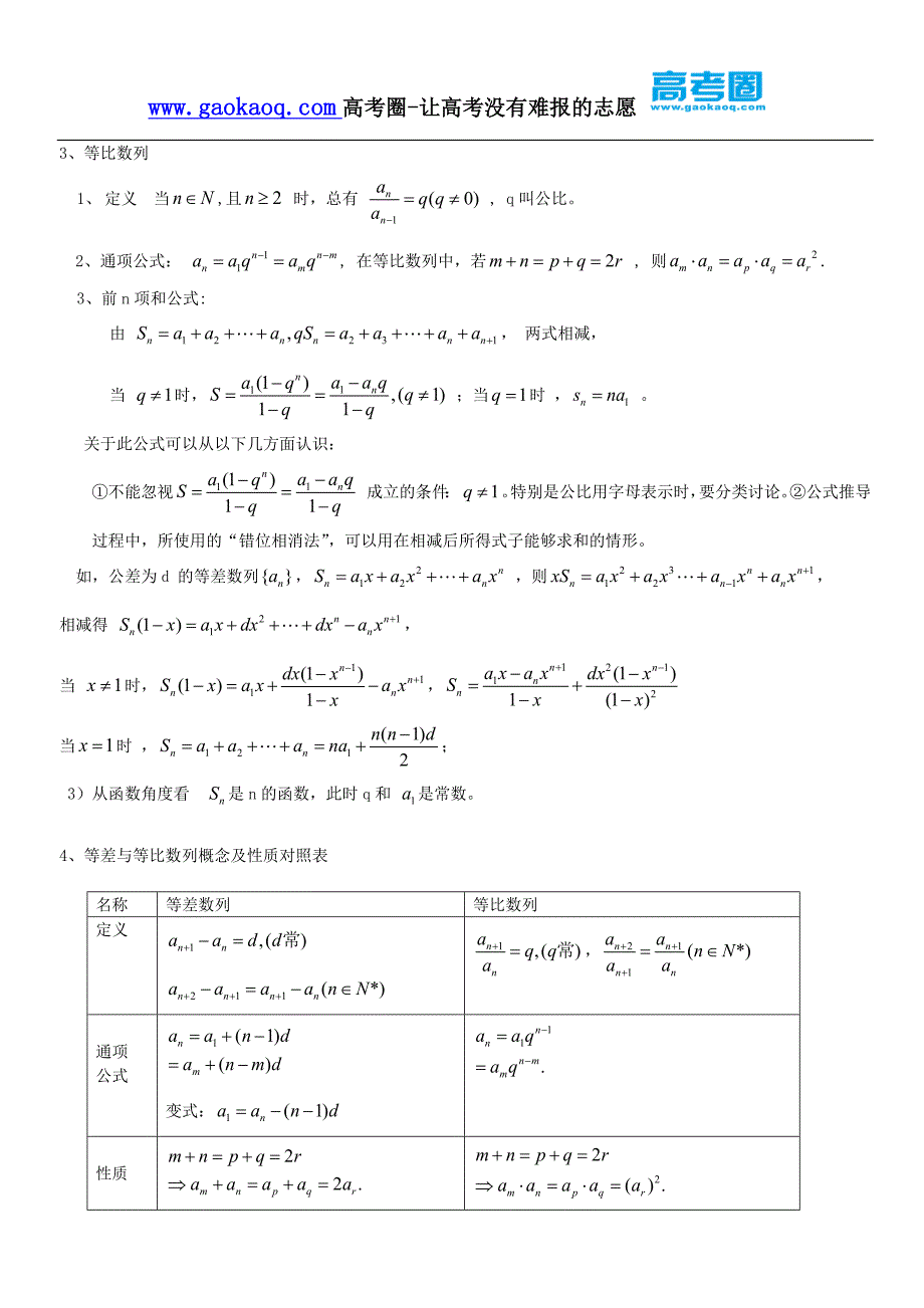 数列高考知识点归纳(非常全!).docx_第2页