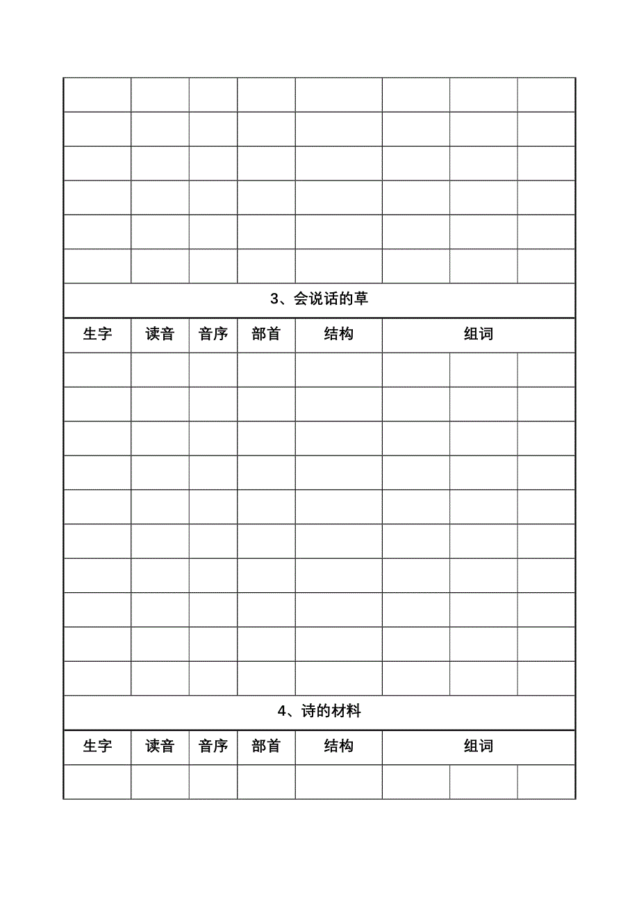 三年级上册生字和多音字学习表_第2页