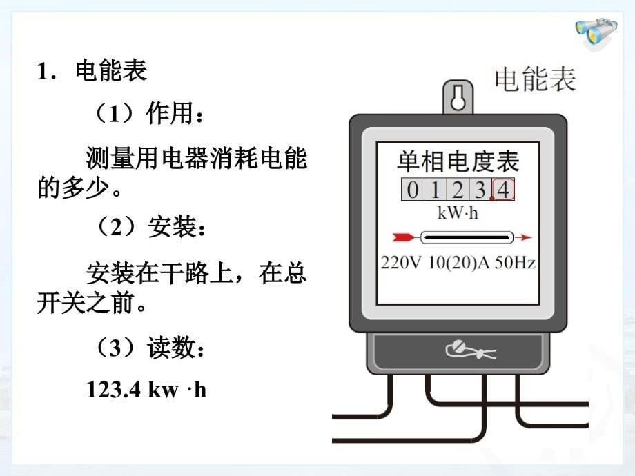 家庭电路公开课课件_第5页