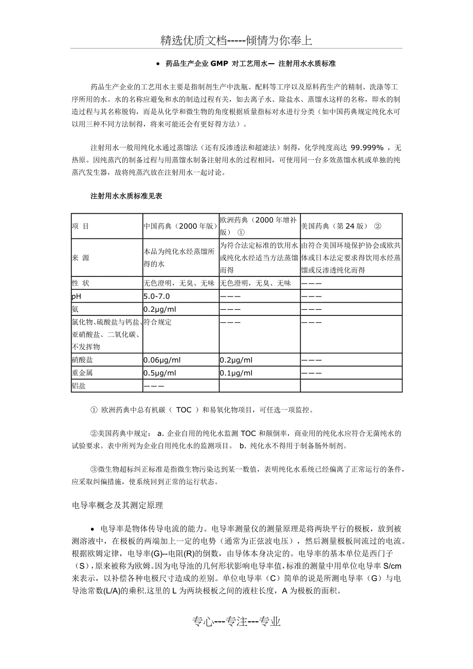 药品生产企业GMP-对工艺用水范文_第1页