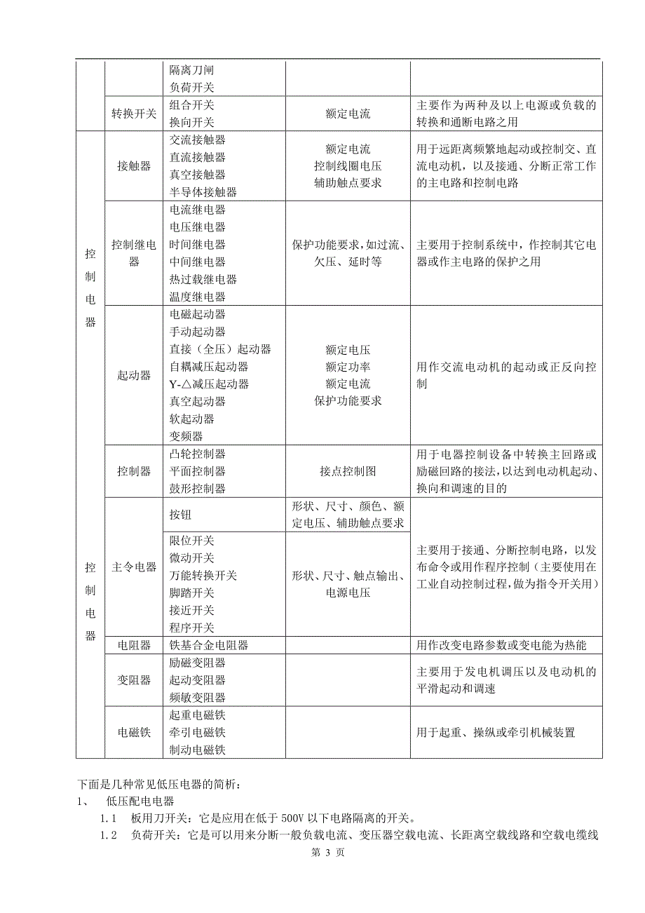 中低压电气学习资料_第3页