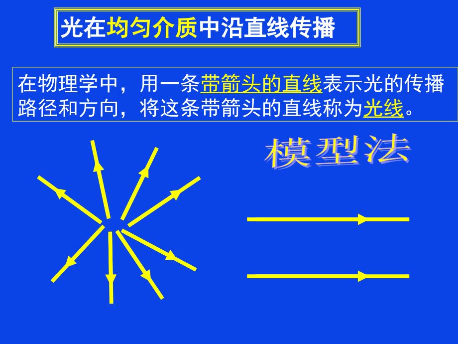 5-1光的传播2_第2页