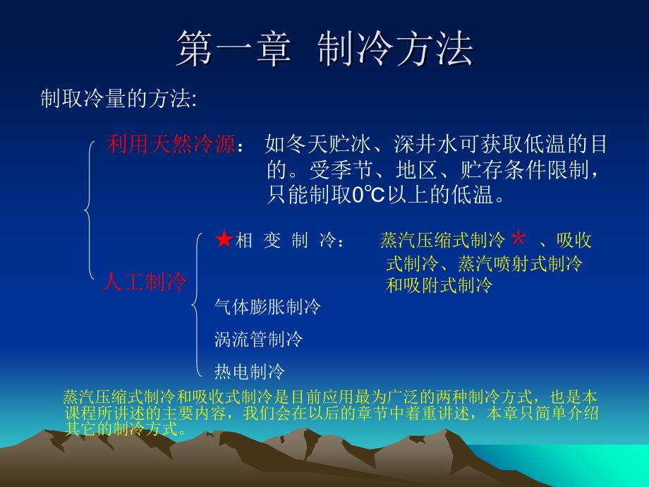 制冷与空调课件00_第2页