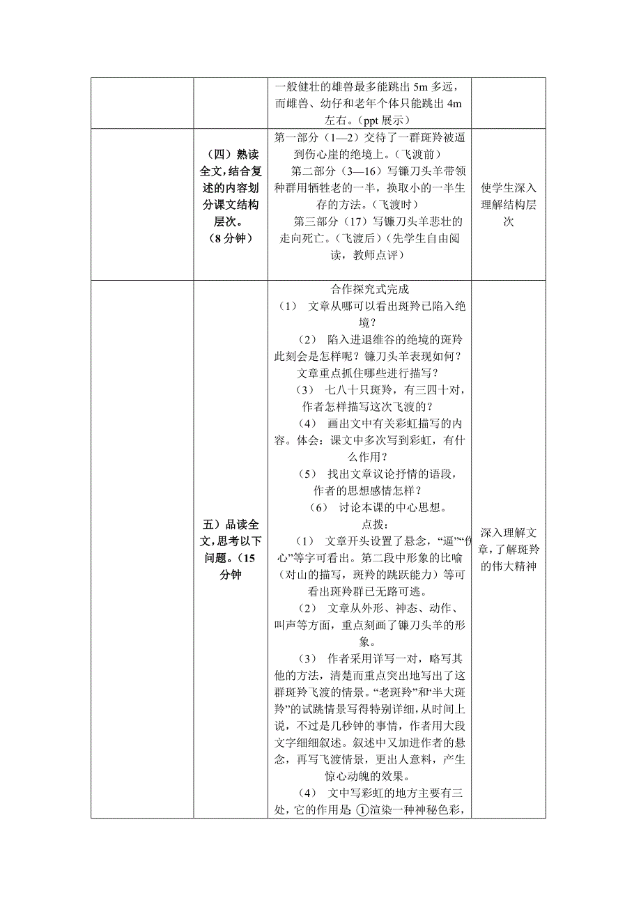 斑羚飞渡法制渗透教案设计(教育精品)_第3页