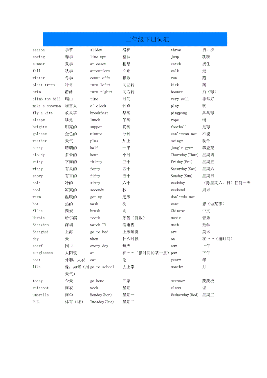 新起点英语二年级下册单词句型_第1页