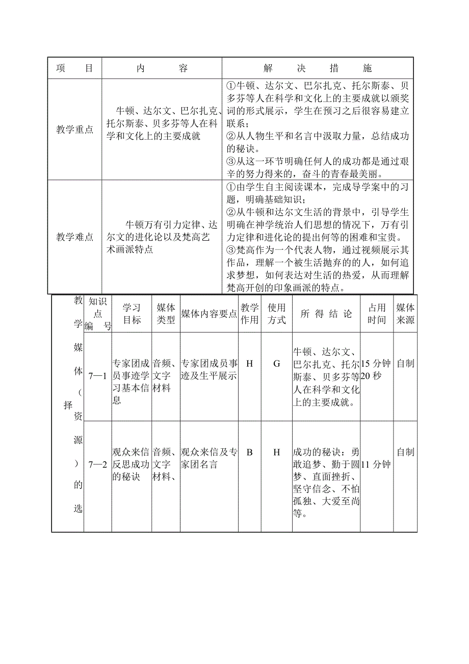 第7课 近代科学与文化1.doc_第2页