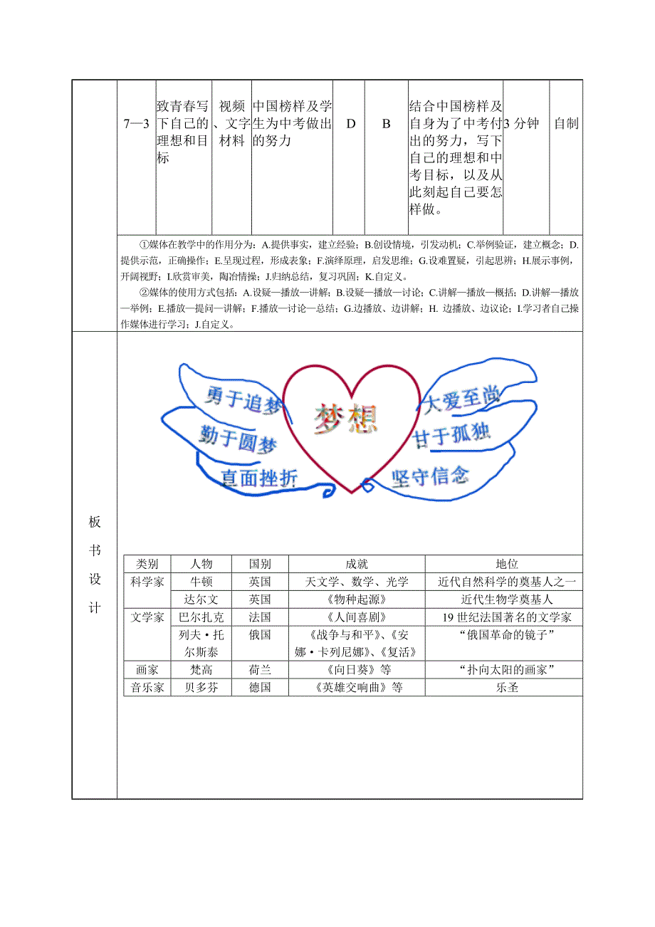 第7课 近代科学与文化1.doc_第3页