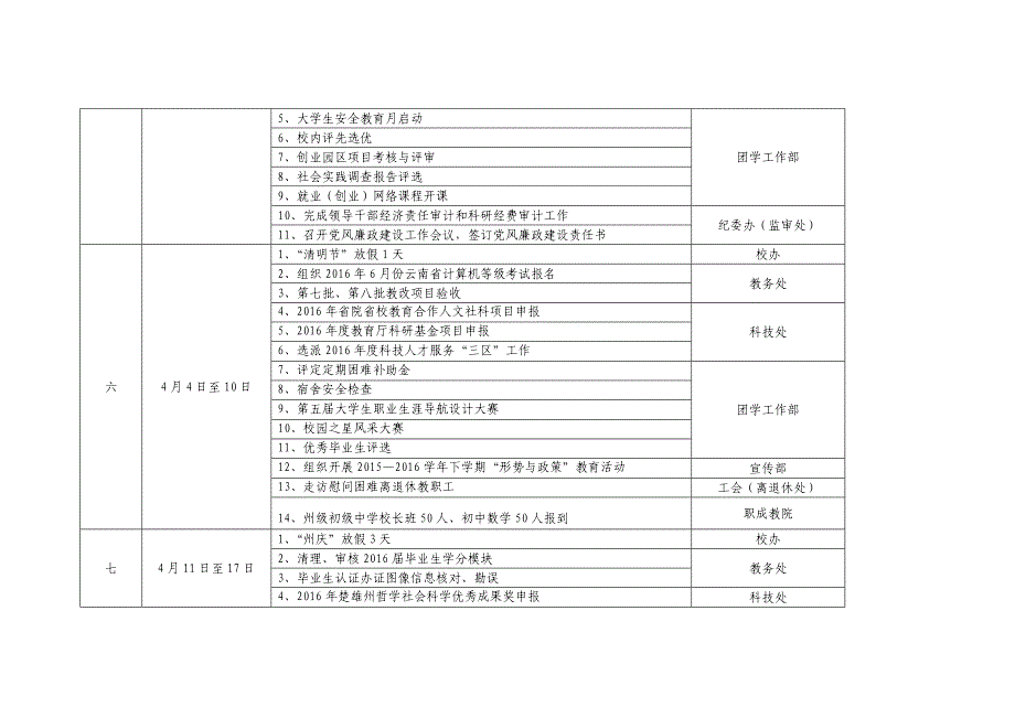 20152016学年第二学期行事历_第3页