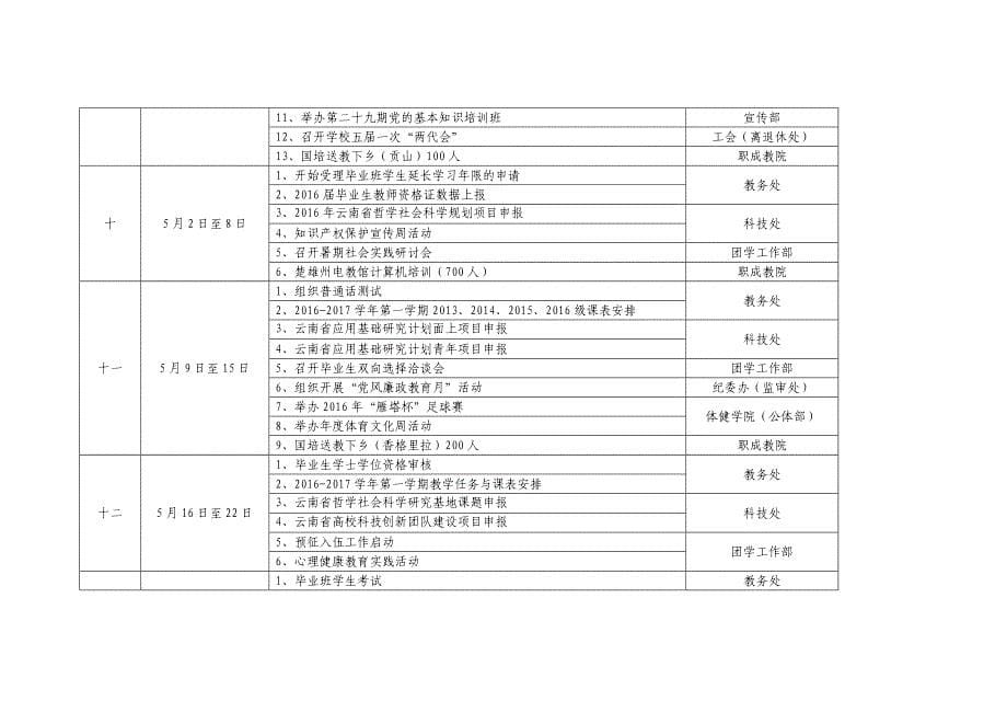 20152016学年第二学期行事历_第5页