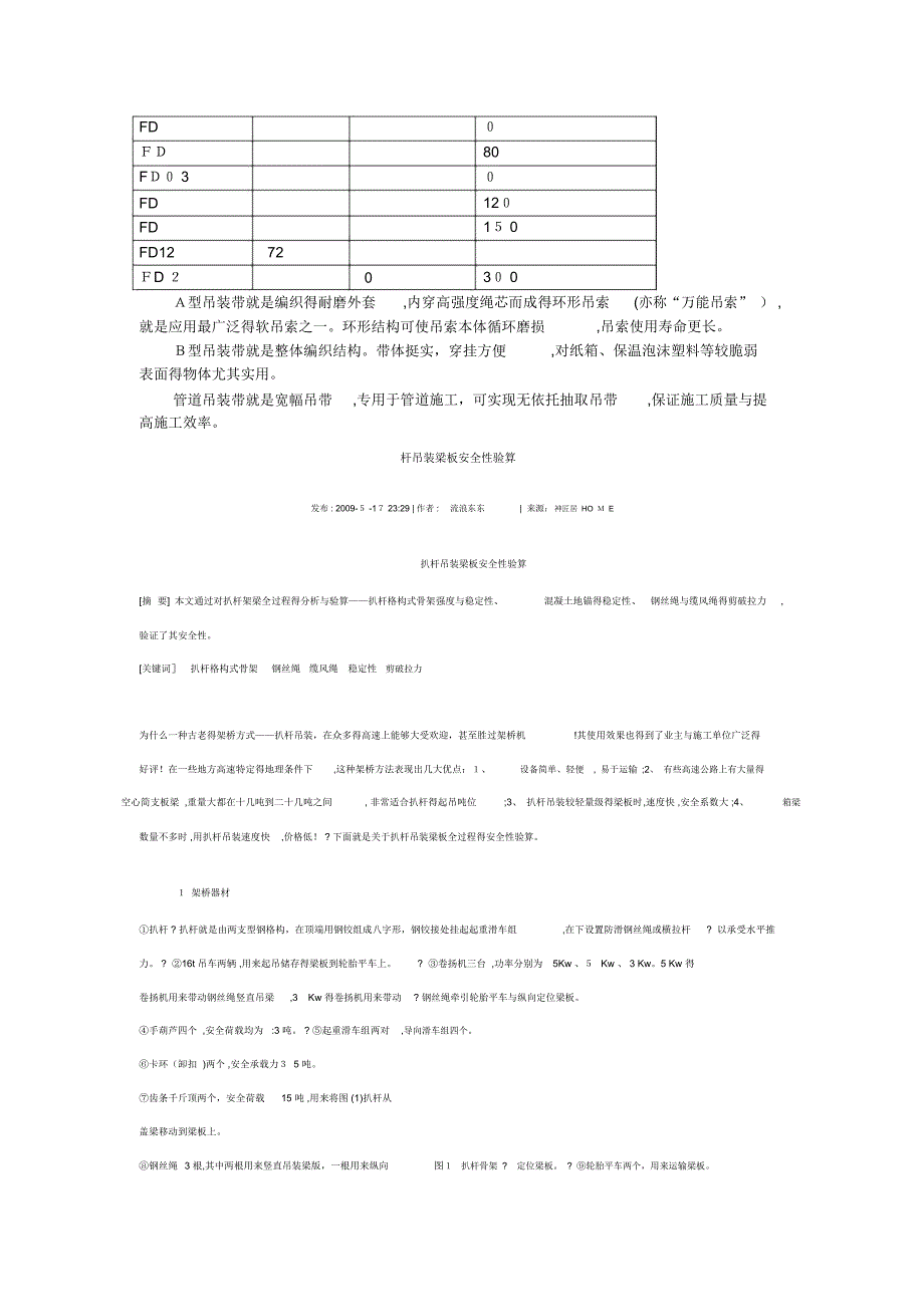 吊装带的规格与分类_第2页