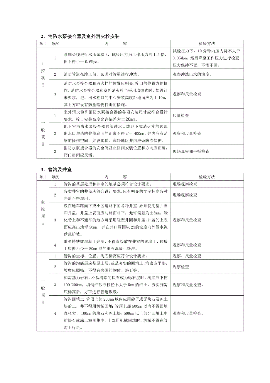 外给排水工程施工质量监理实施细则.doc_第3页