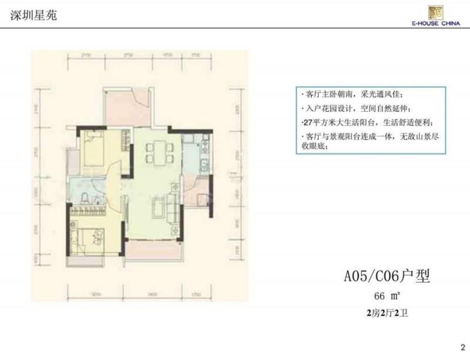 易居中国房产户型点评.ppt_第2页