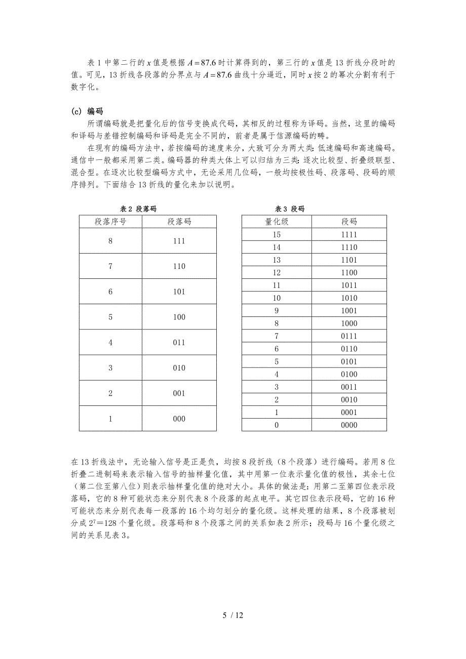 通信原理课程设计报告书_第5页