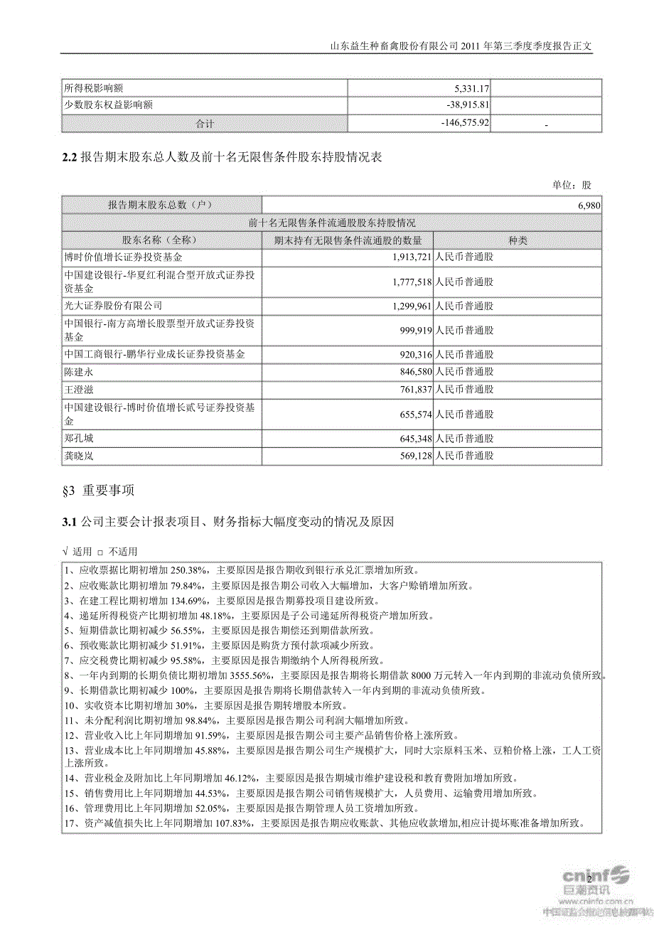 益生股份：第三季度报告正文_第2页