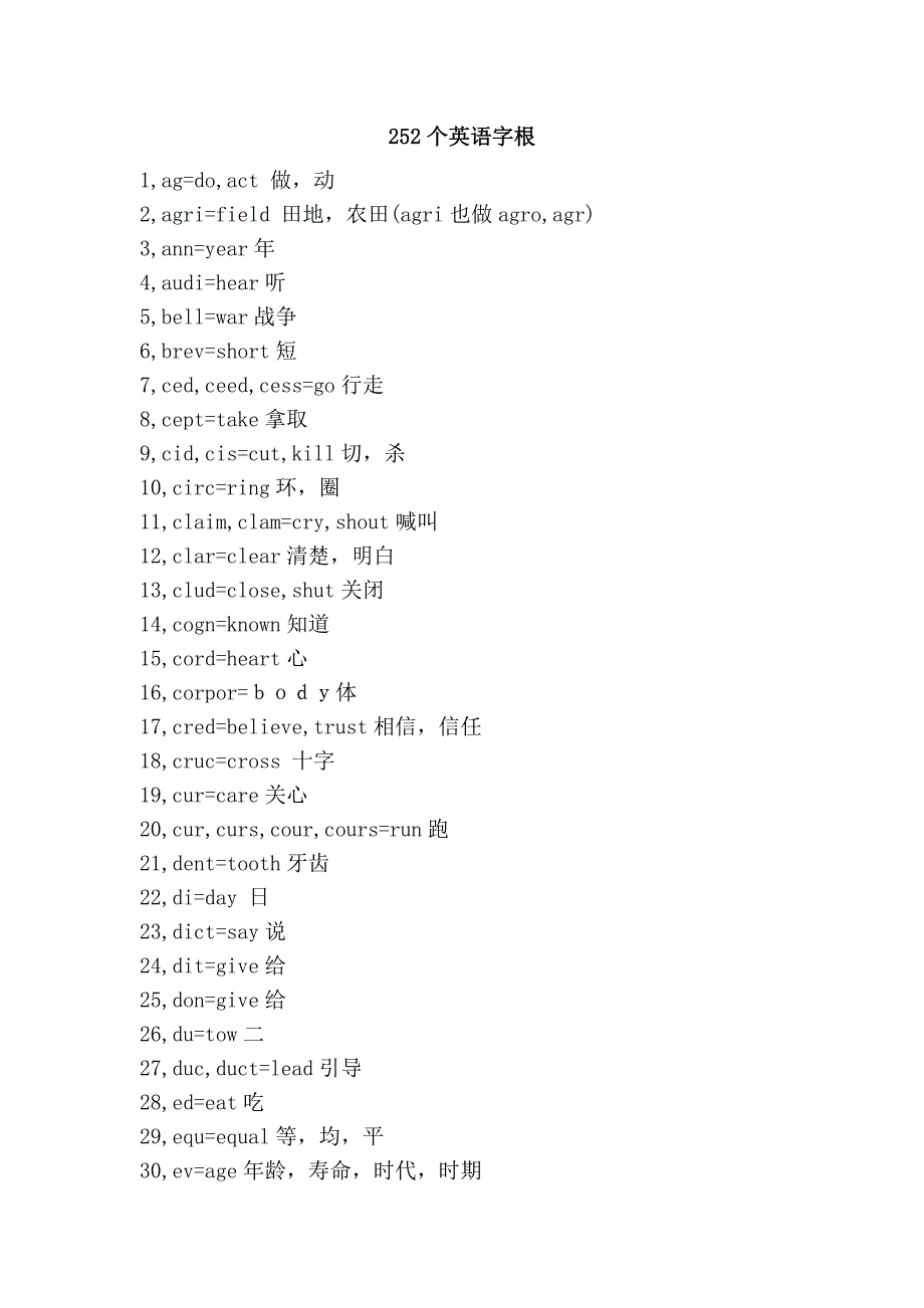 252个英语字根.doc_第1页