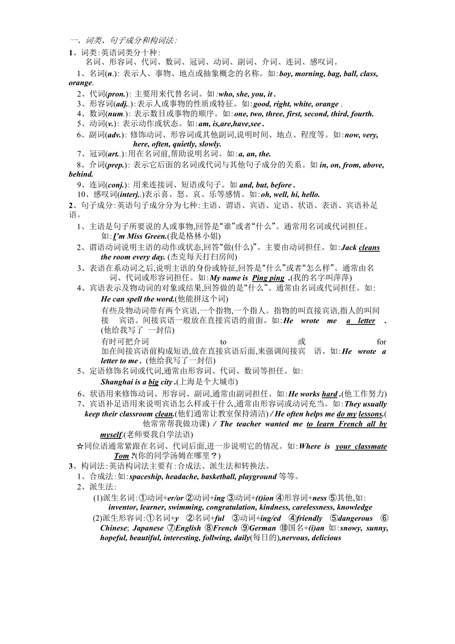 初中英语语法大全.pdf_第1页