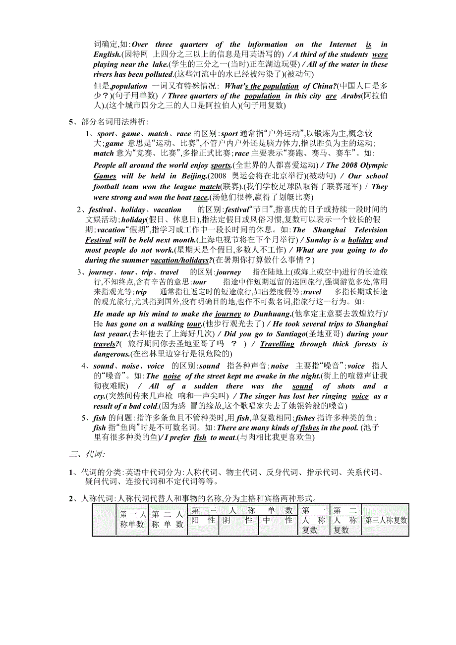 初中英语语法大全.pdf_第4页